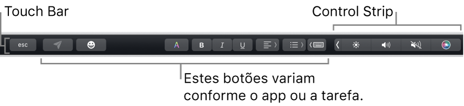 A Touch Bar, na parte superior do teclado, mostrando botões que variam conforme o app ou tarefa à esquerda e, à direita, a Control Strip contraída.