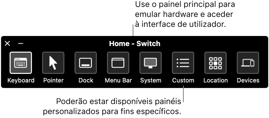 O painel principal do Controlo por manípulos, que inclui botões, da esquerda para a direita, para controlar o teclado, o cursor, a Dock, a barra de menus, os controlos de sistema, os painéis personalizados, a localização do ecrã e outros dispositivos.