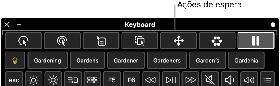 Botões de ação de espera localizados na parte superior do teclado para acessibilidade.