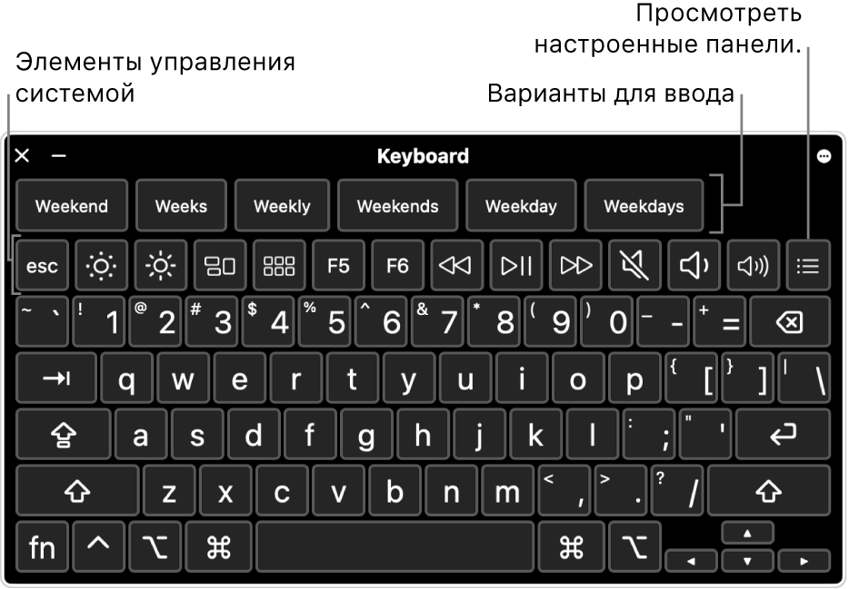 Ассистивная клавиатура. Вдоль верхнего края показаны варианты для ввода. Под ними расположен ряд кнопок управления системой: настройки яркости экрана, отображения индивидуальных панелей и других функций.