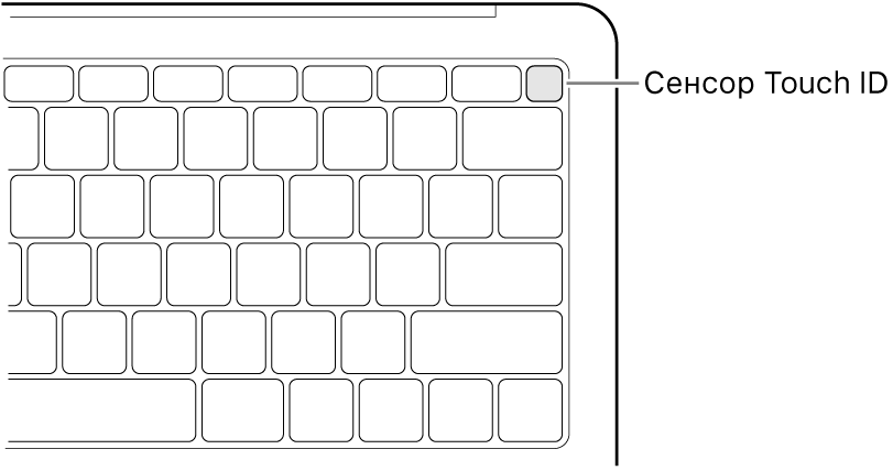 Клавіатура з Touch ID, з сенсором відбитків пальців, позначеним в правому верхньому кутку.