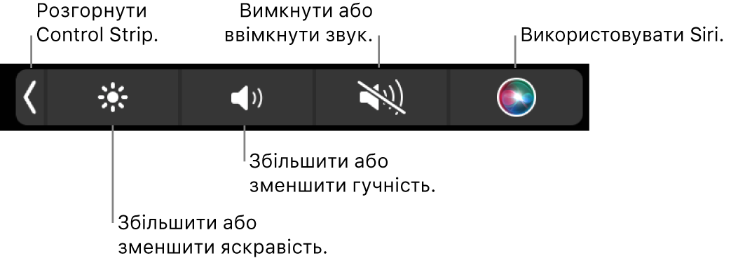 Згорнута Control Strip з кнопками (зліва направо), які призначені для розгортання стрічки, збільшення та зменшення яскравості й гучності, вимкнення та ввімкнення звуку, а також використання Siri.
