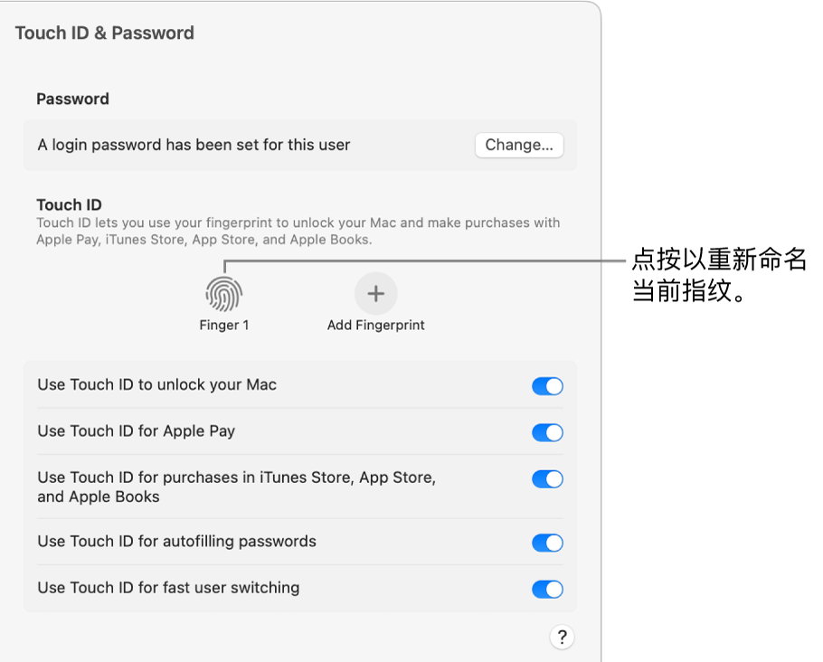 “触控 ID 与密码”设置，显示指纹已可用且可用于解锁 Mac。