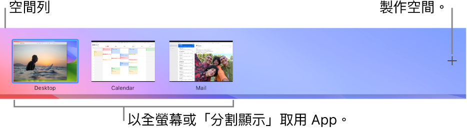 「空間」列，其中顯示桌面空間、App（全螢幕和「分割顯示」）以及可製作空間的「加入」按鈕。