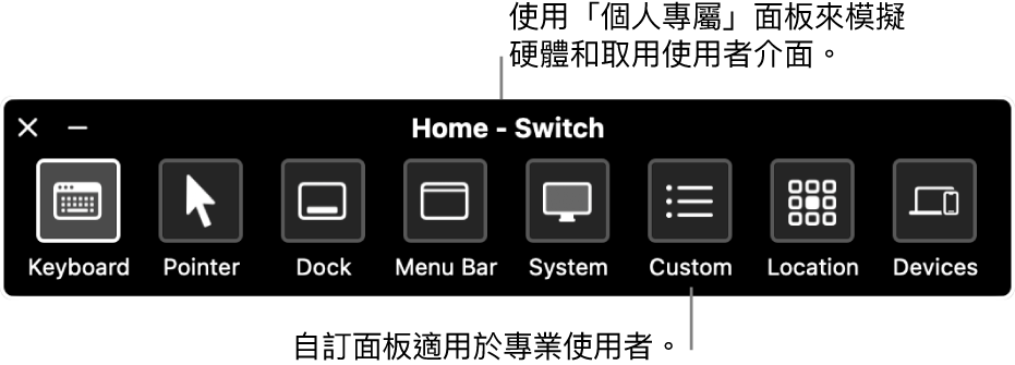 「切換控制」的「個人專屬」面板，提供的按鈕由左至右分別用於控制鍵盤、指標、Dock、選單列、系統控制項目、自訂面板、螢幕位置和其他裝置。