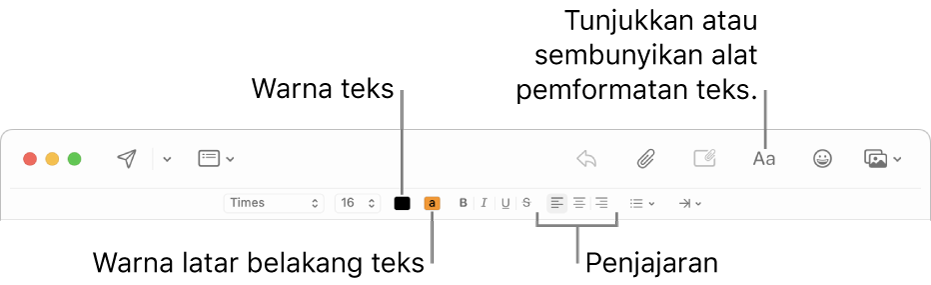 Bar alat dan bar pemformatan dalam tetingkap mesej baharu menandakan warna teks, warna latar belakang teks dan butang penjajaran teks.