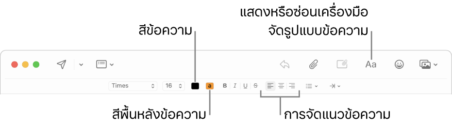 แถบเครื่องมือและแถบจัดรูปแบบในหน้าต่างข้อความใหม่ ซึ่งแสดงปุ่มต่างๆ ได้แก่ สีข้อความ สีพื้นหลังข้อความ และการจัดแนวข้อความ