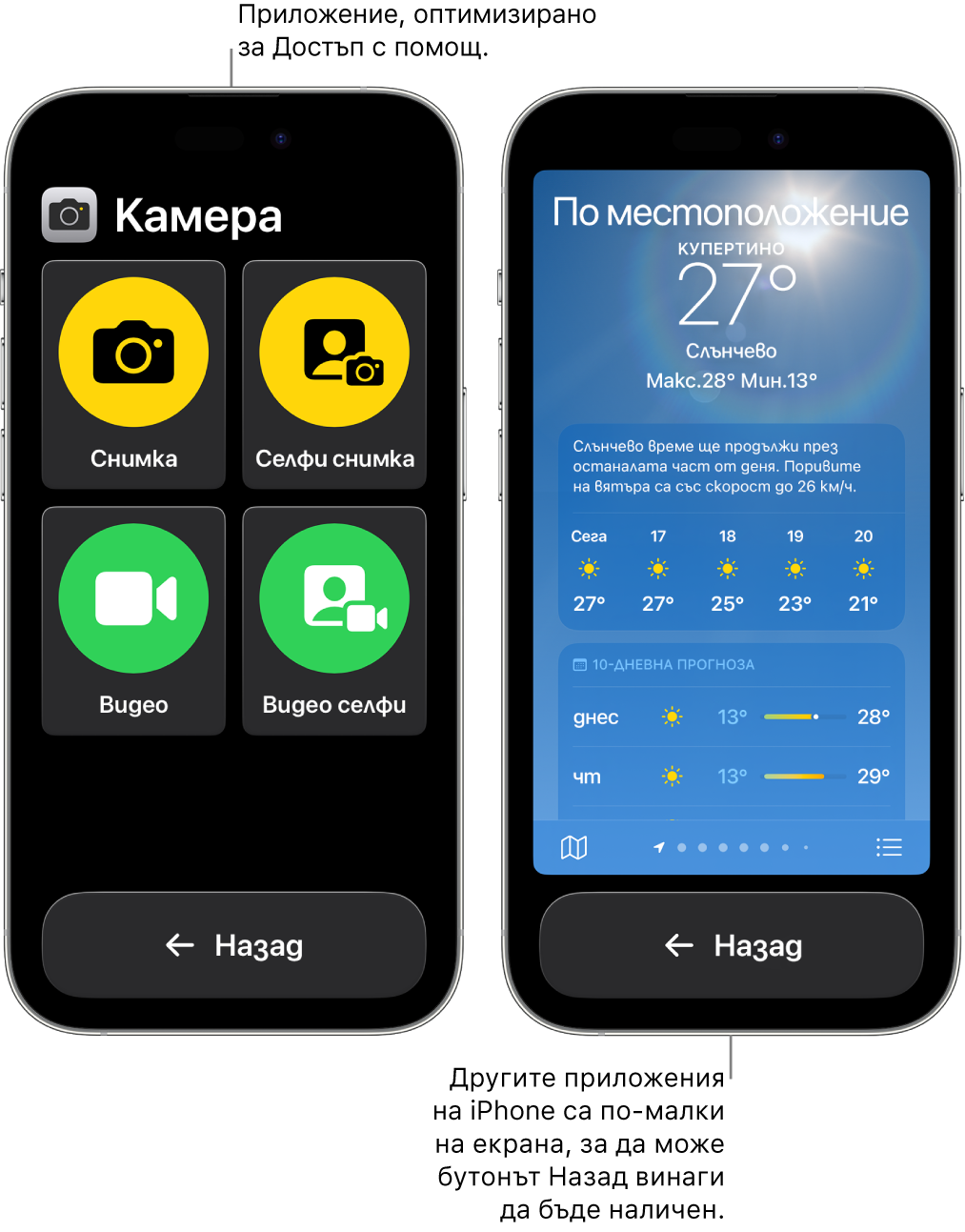 Два iPhone-а в Достъп с помощ. Един iPhone показва приложение с дизайн за Достъп с помощ с голяма решетка с бутони. Другият iPhone показва приложение, което не е направено за Достъп с помощ и е с оригиналния си дизайн. Приложението е по-малко на екрана с голям бутон Назад в долната част.