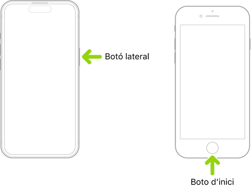 Dos iPhone, un amb botó lateral i sense botó d’inici, i un altre amb botó d’inici. Una fletxa assenyala la ubicació de cada botó.