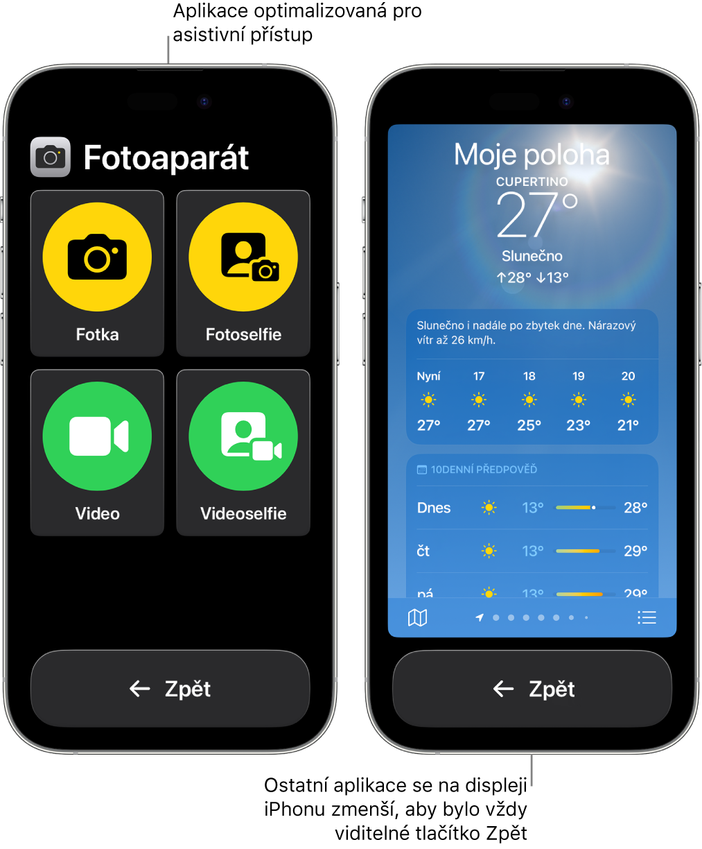 Dva iPhony v asistivním přístupu. Na prvním iPhonu je vidět aplikace s velkou mřížkou tlačítek navržená pro asistivní přístup. Na druhém iPhonu je zobrazená aplikace, která nebyla navržena pro asistivní přístup, a má standardní uživatelské rozhraní. Tato aplikace se na displeji zobrazuje menší a pod ní je zobrazené velké tlačítko Zpět.