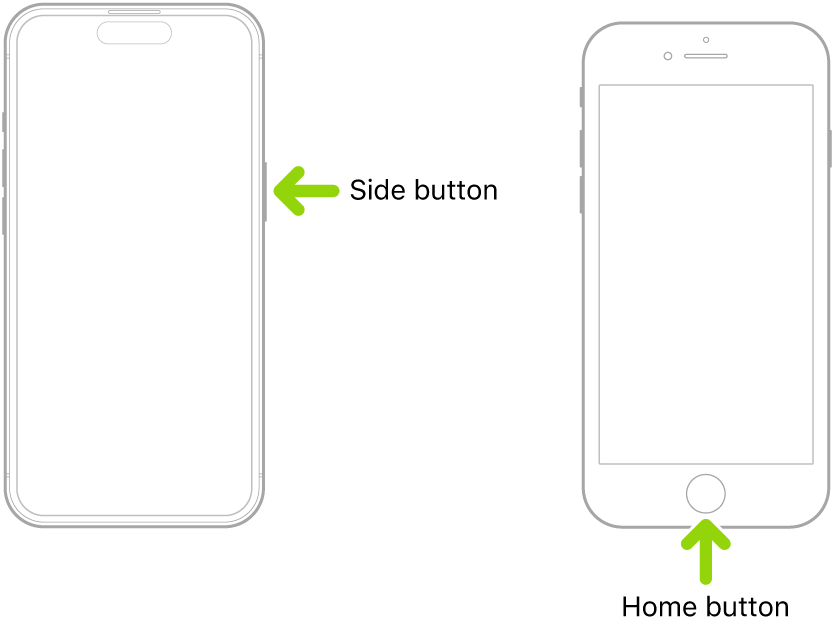 Two iPhones, one with a side button and no Home button, and one with a Home button. An arrow points to the location of each button.