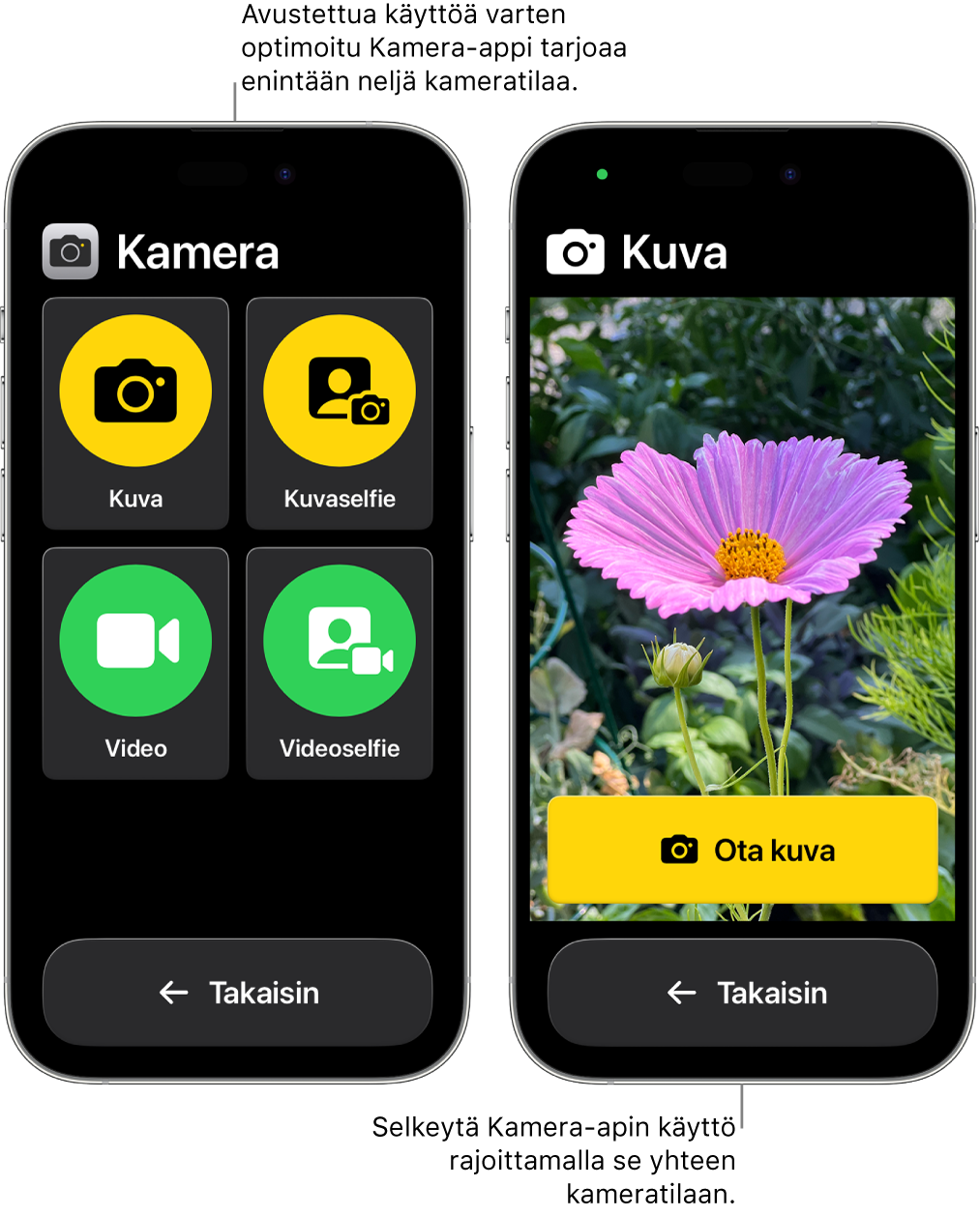 Kaksi iPhonea, joissa on päällä avustettu käyttö. Toisessa iPhonessa on näkyvissä Kamera-appi ja eri kameratilat, joista käyttäjä voi valita, kuten Video- tai Kuvaselfie. Toisessa iPhonessa on näkyvissä Kamera-appi, jossa on yksi tila kuvien ottamista varten.