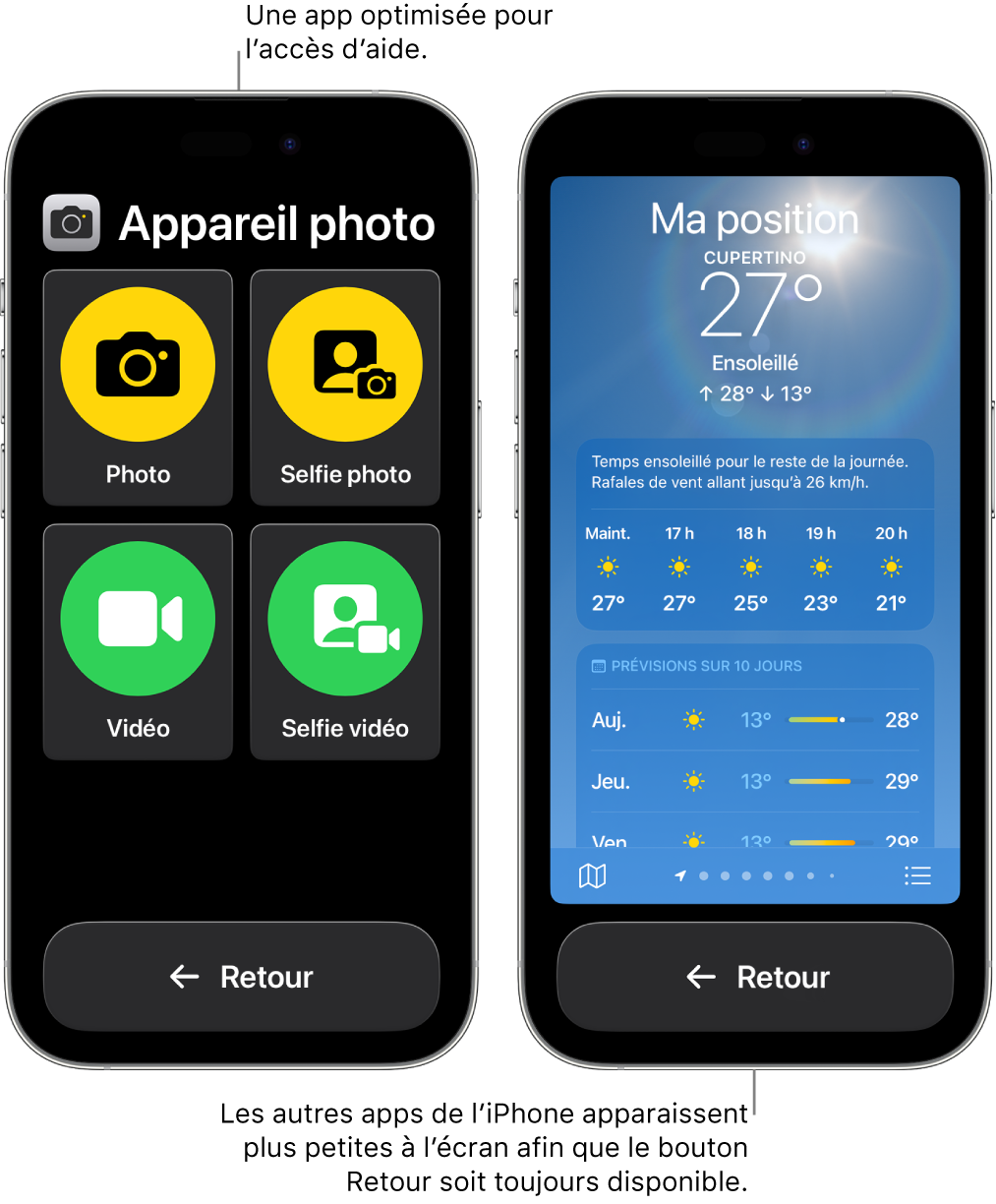 Deux iPhone dans Accès d’aide. L’un des iPhone affiche une app conçue pour Accès d’aide avec une grande grille composée de boutons. L’autre iPhone affiche une app qui n’est pas conçue pour Accès d’aide et se présente dans son format original. L’app est plus petite à l’écran, avec un gros bouton Retour en bas.