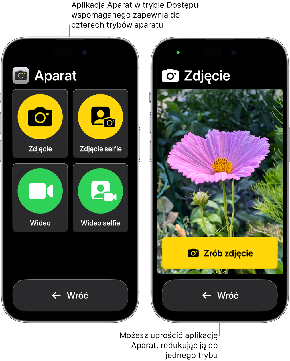 Dwa iPhone’y z uruchomionym trybem Dostęp wspomagany Jeden iPhone wyświetlający aplikację Aparat z trybami do wyboru przez użytkownika, takimi jak Wideo lub Zdjęcie selfie. Drugi iPhone wyświetlający aplikację Aparat z jednym trybem robienia zdjęć.