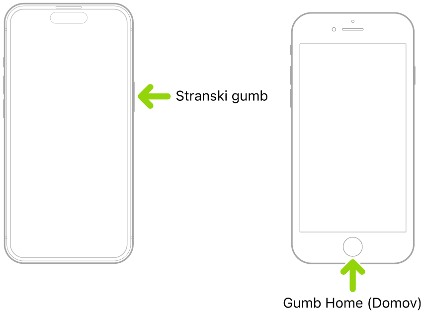 Dva iPhona, eden s stranskim gumbom in brez gumba Home, drugi pa z gumbom Home. Puščica kaže na lokacijo vsakega gumba.