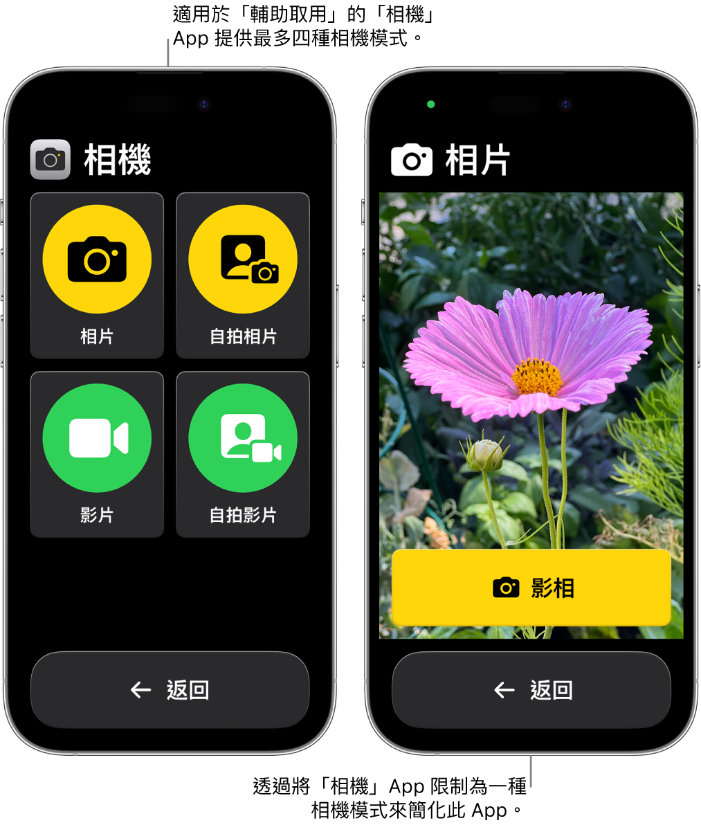 兩部處於「輔助取用」的 iPhone。一部 iPhone 顯示「相機」App，其中包括可讓用户選擇的相機模式，例如「影片」或「自拍相片」。另一部 iPhone 顯示的「相機」App 包括單一影相模式。