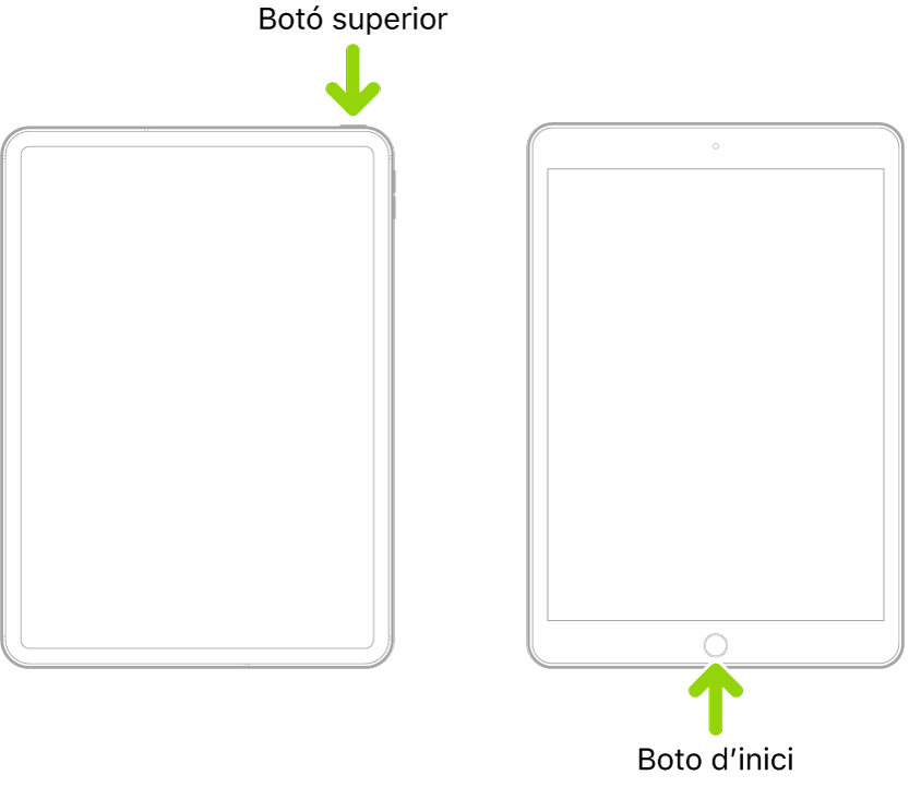 Dos iPad, un amb botó lateral i sense botó d’inici, i un altre amb botó d’inici. Una fletxa assenyala la ubicació de cada botó.