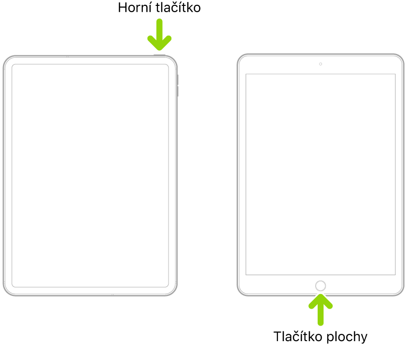 Dva iPady, jeden s horním tlačítkem a bez tlačítka plochy, a druhý s tlačítkem plochy. Na umístění tlačítek ukazují šipky.