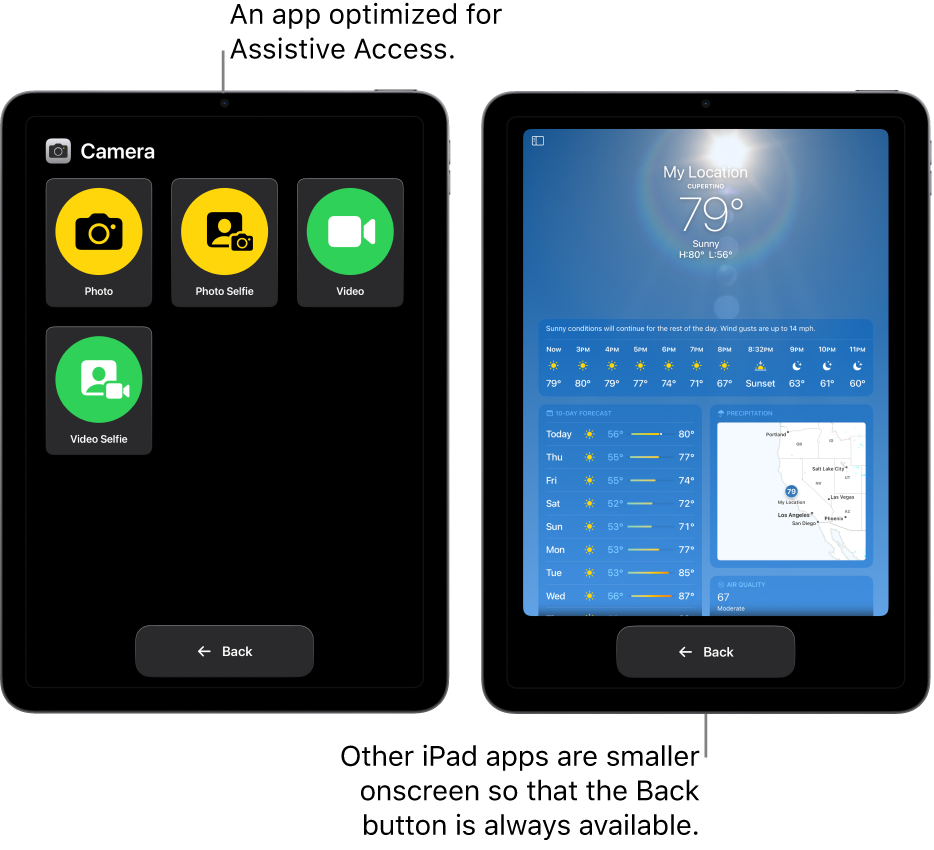 Two iPads in Assistive Access. One iPad shows an app designed for Assistive Access with a large grid of buttons. The other iPad shows an app not made for Assistive Access and in its original design. The app is smaller onscreen, with a large Back button at the bottom.