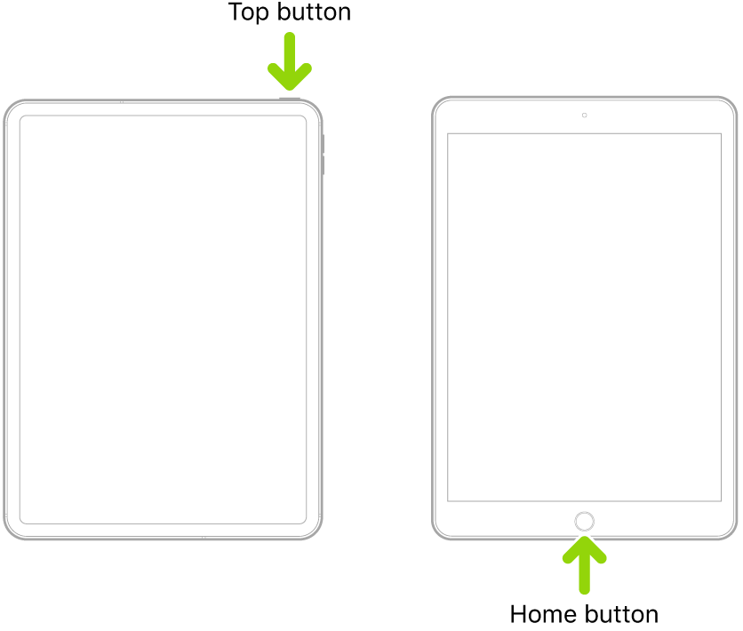 Two iPads, one with a top button and no Home button, and one with a Home button. An arrow points to the location of each button.