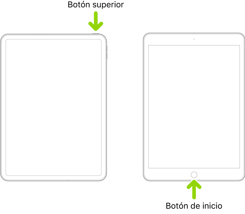 Dos iPad, uno que tiene botón superior pero no botón de inicio, y otro que tiene botón de inicio. Una flecha apunta a la ubicación de cada botón.