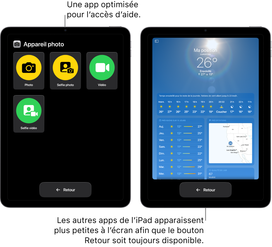 Deux iPad dans Accès d’aide. L’un des iPad affiche une app conçue pour Accès d’aide avec une grande grille composée de boutons. L’autre iPad affiche une app qui n’est pas conçue pour Accès d’aide et se présente dans son format original. L’app est plus petite à l’écran, avec un gros bouton Retour en bas.