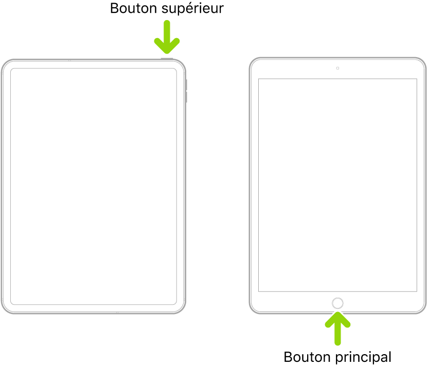 Deux iPad, un avec un bouton supérieur et pas de bouton principal, et l’autre avec un bouton principal. Une flèche indique la position de chaque bouton.