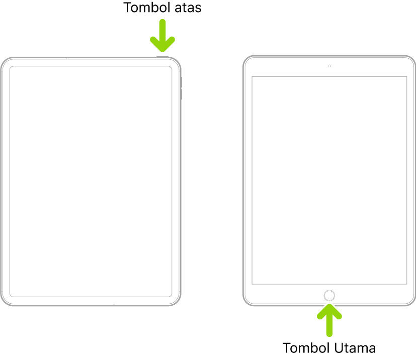 Dua iPad, satu dengan tombol atas dan tanpa tombol Utama, dan satu lagi dengan tombol Utama. Panah menunjuk ke lokasi setiap tombol.