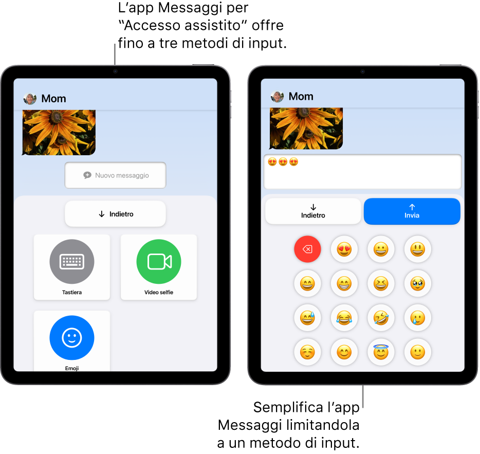 Due iPad in modalità “Accesso assistito”. Un iPad mostra l’app Messaggi con i metodi di input che l’utente può scegliere, come Tastiera o “Video selfie”. L’altro mostra un messaggio in fase di invio utilizzando una tastiera composta solo da emoji.