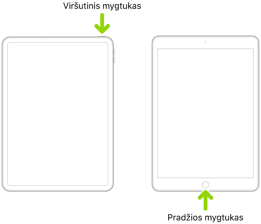 Du „iPad“ įrenginiai – viename yra viršutinis mygtukas ir nėra pradžios mygtuko, o kitame yra pradžios mygtukas. Rodyklės nurodo kiekvieno mygtuko vietą.