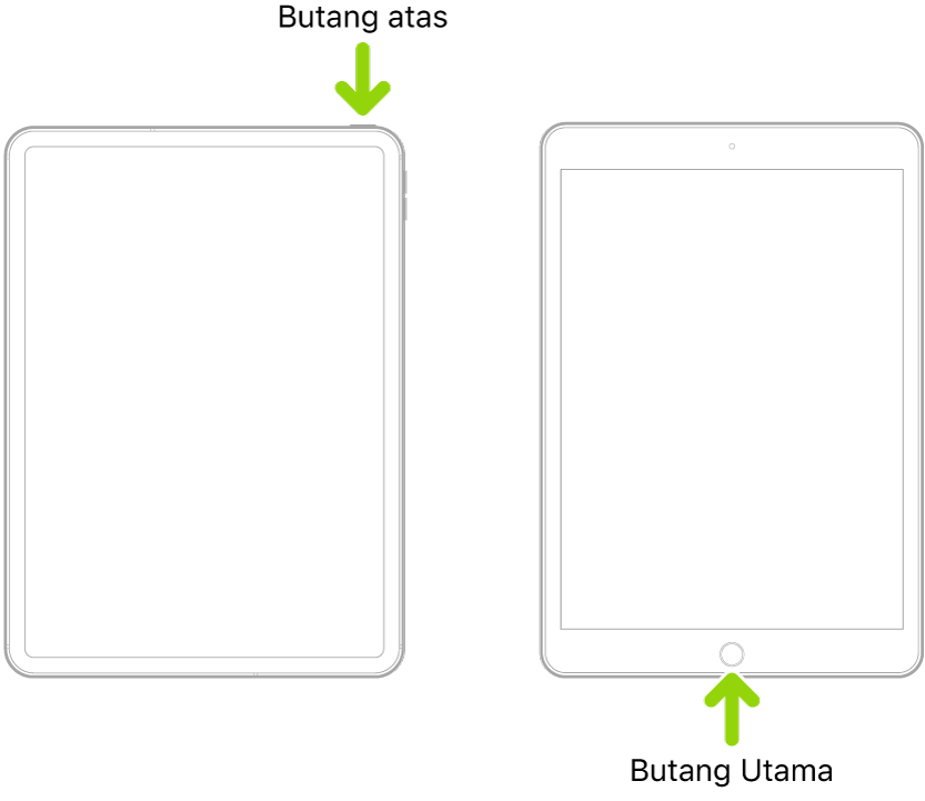 Dua iPad, satu dengan butang atas dan tiada butang Utama, serta satu dengan butang Utama. Anak panah menunjuk ke lokasi setiap butang.