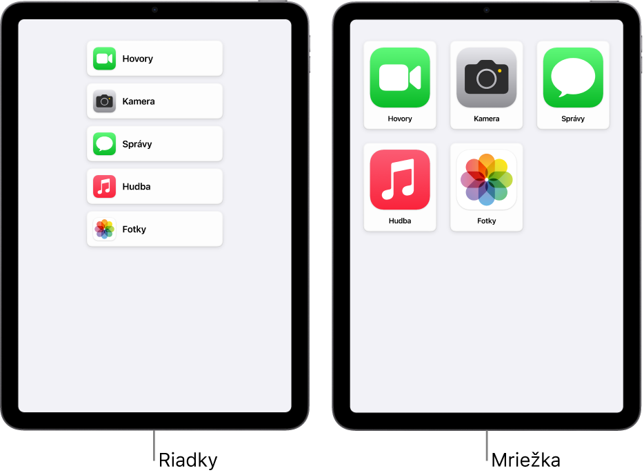 Dva iPady v režime asistenčného prístupu. Na jednom sa zobrazuje plocha s apkami usporiadanými do riadku. Druhý zobrazuje väčšie ikony apiek zoradené v mriežke.