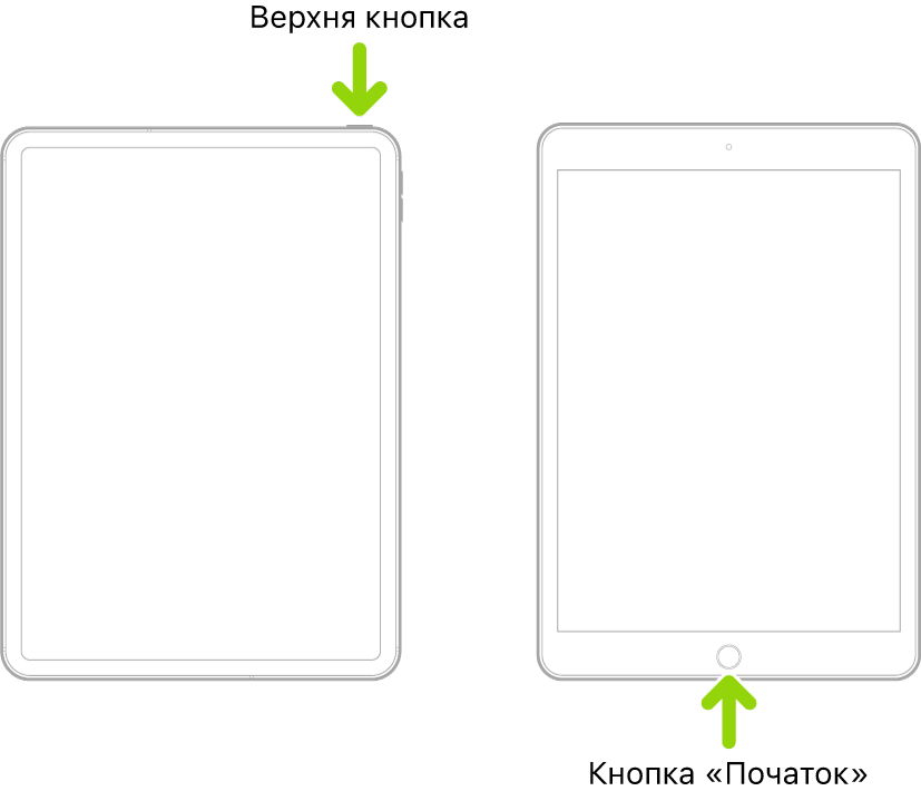 Два iPad: один з верхньою кнопкою і без кнопки «Початок», а другий — з кнопкою «Початок». Розташування кожної кнопки показано стрілкою.