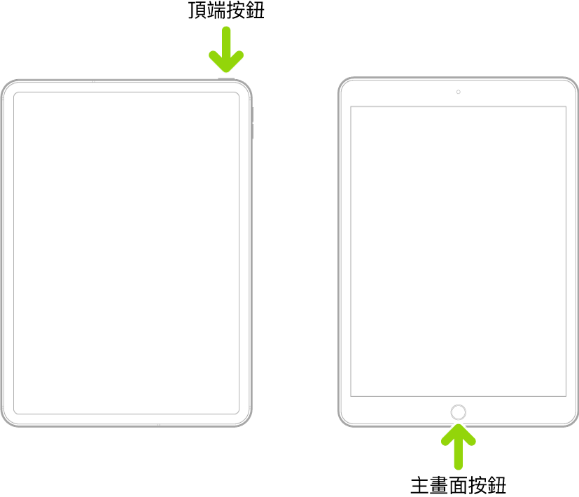 兩部 iPad，一部配備頂端按鈕但沒有主畫面按鈕，另一部配備主畫面按鈕。箭頭指向每個箭頭的位置。