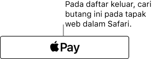 Butang yang muncul pada tapak web yang menerima Apple Pay untuk pembelian.