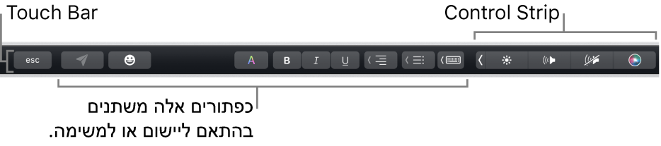 ה‑Touch Bar בחלק העליון של המקלדת, עם Control Strip בפריסה מכווצת בצד ימין, וכפתורים שמשתנים לפי יישום או משימה.