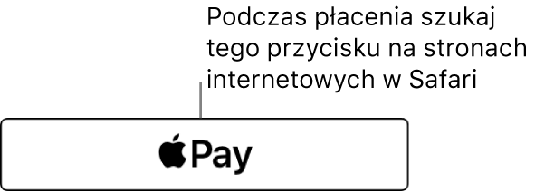 Przycisk, jaki pojawia się na witrynach akceptujących płatności przy użyciu Apple Pay.