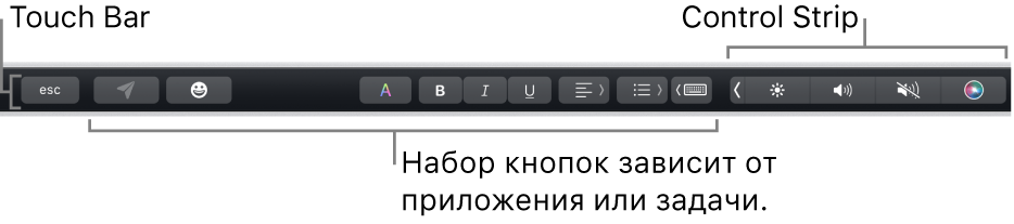 Панель Touch Bar вдоль верхнего края клавиатуры с кнопками, отображение которых зависит от приложения и выполняемых действий. Справа отображается свернутая полоса Control Strip.