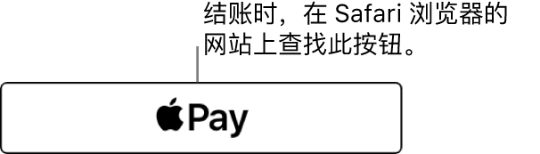 接受使用 Apple Pay 进行购买的网站上显示的按钮。
