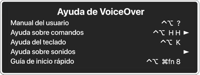 Las opciones del menú Ayuda de VoiceOver, de arriba abajo: “Manual de uso”, “Ayuda sobre comandos”, “Ayuda sobre el teclado”, “Ayuda sobre sonidos” y “Guía de inicio rápido”. A la derecha de cada ítem se indica el comando de VoiceOver que muestra el ítem o una flecha para acceder a un submenú.