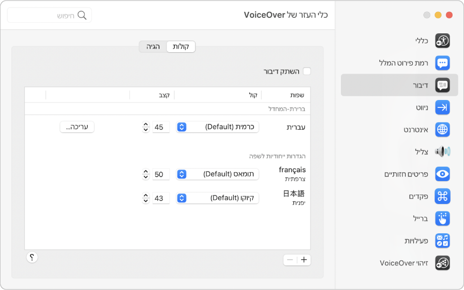 הגדרות כמו קול וקצב דיבור עבור שפות מרובות של VoiceOver מוצגות בחלונית ״קולות״ של הקטגוריה ״דיבור״ ב״כלי העזר של VoiceOver״.