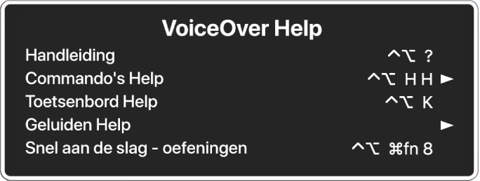 Het VoiceOver-helpmenu met van boven naar beneden: Gebruikershandleiding, Commando's Help, Toetsenbord Help, Geluiden Help en Snel aan de slag - oefeningen. Achter elk onderdeel staat het VoiceOver-commando waarmee je het onderdeel kunt weergeven of een pijl waarmee je een submenu kunt openen.