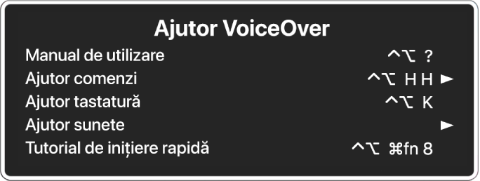 Meniul Ajutor VoiceOver listând, de sus în jos: Manual de utilizare, Ajutor comenzi, Ajutor tastatură, Ajutor sunete și Tutorial de inițiere rapidă. În dreapta fiecărui articol apare comanda VoiceOver care afișează articolul sau o săgeată pentru accesarea unui submeniu.