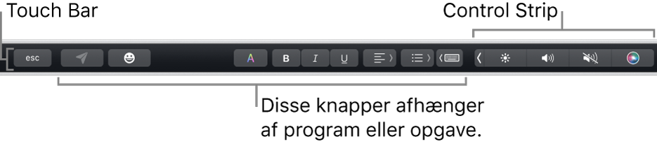 Touch Bar langs toppen af tastaturet med den formindskede Control Strip til højre og knapper, der varierer efter app eller opgave.