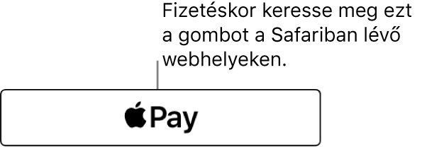 Az Apple Payt fizetéskor elfogadó webhelyeken megjelenő gomb.