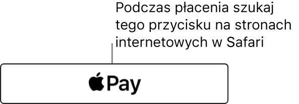 Przycisk, jaki pojawia się na witrynach akceptujących płatności przy użyciu Apple Pay.