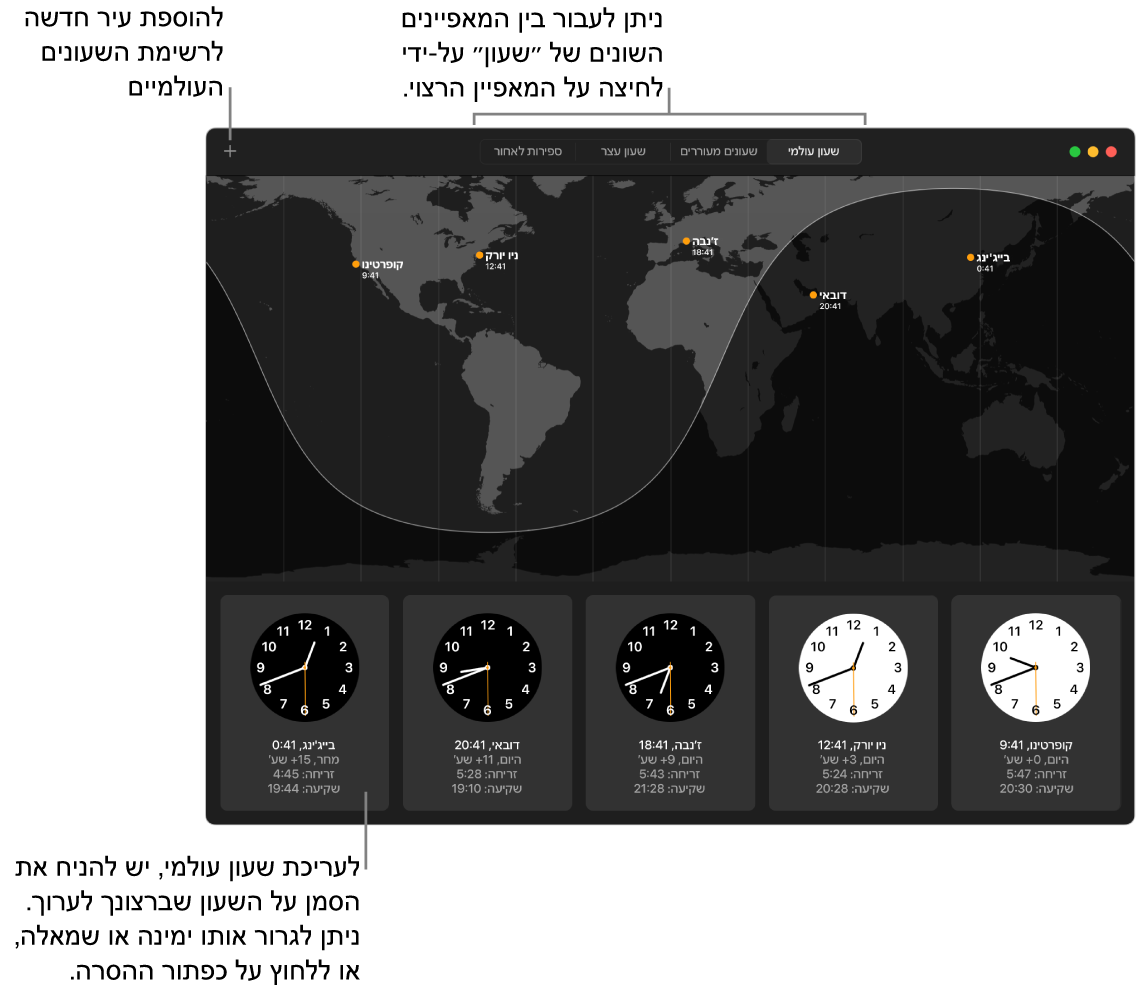 מפת עולם המציגה את השעה המקומית, את שעת הזריחה ואת שעת השקיעה בערים שונות ברחבי העולם.