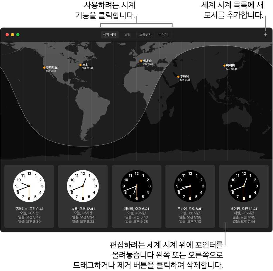 전 세계 다양한 도시의 현지 시간, 일출 및 일몰 시간을 표시하는 세계 지도.