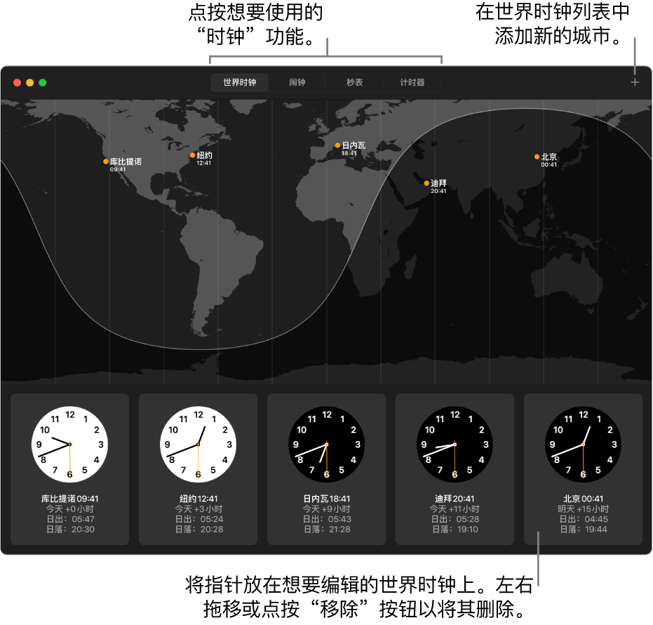 世界地图，显示全球各个城市的当地时间、日出和日落时间。