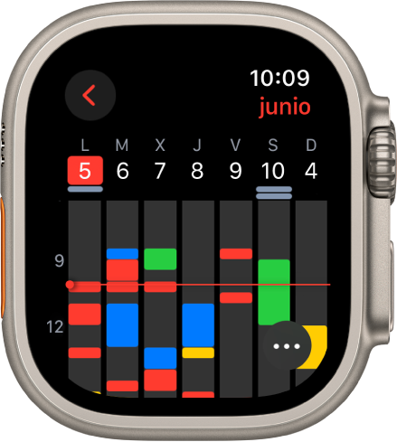 Cronometrar eventos con un cronómetro en el Apple Watch - Soporte técnico  de Apple (ES)